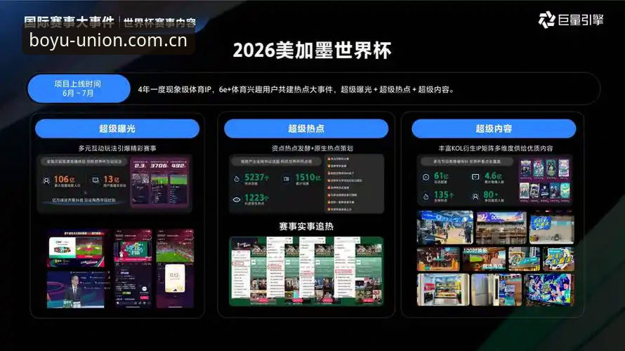 揭秘博鱼体育赛事平台2026升级背后的底层逻辑：用户涌入的真实原因
