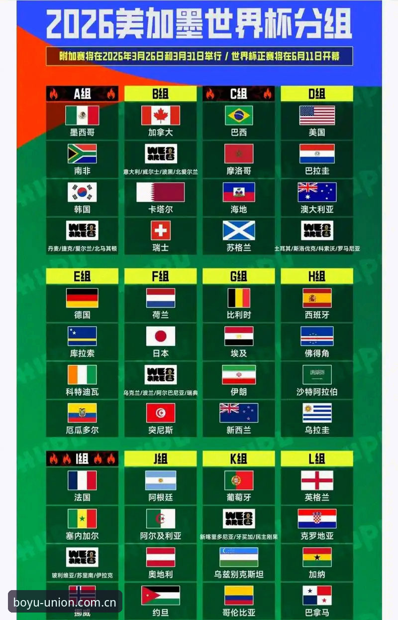 德国队2026世界杯大名单深度解析：从诺伊尔回归到博鱼体育综合观赛指南