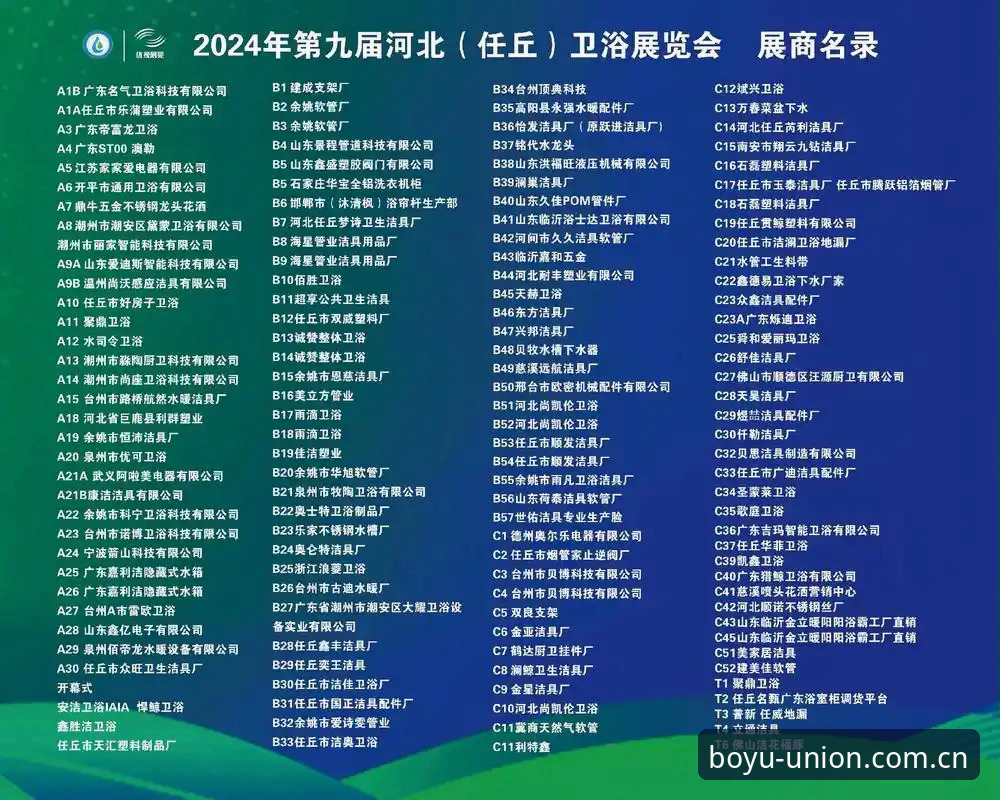 博鱼体育综合版 vs 普通版：2026新版使用指南与实战对比